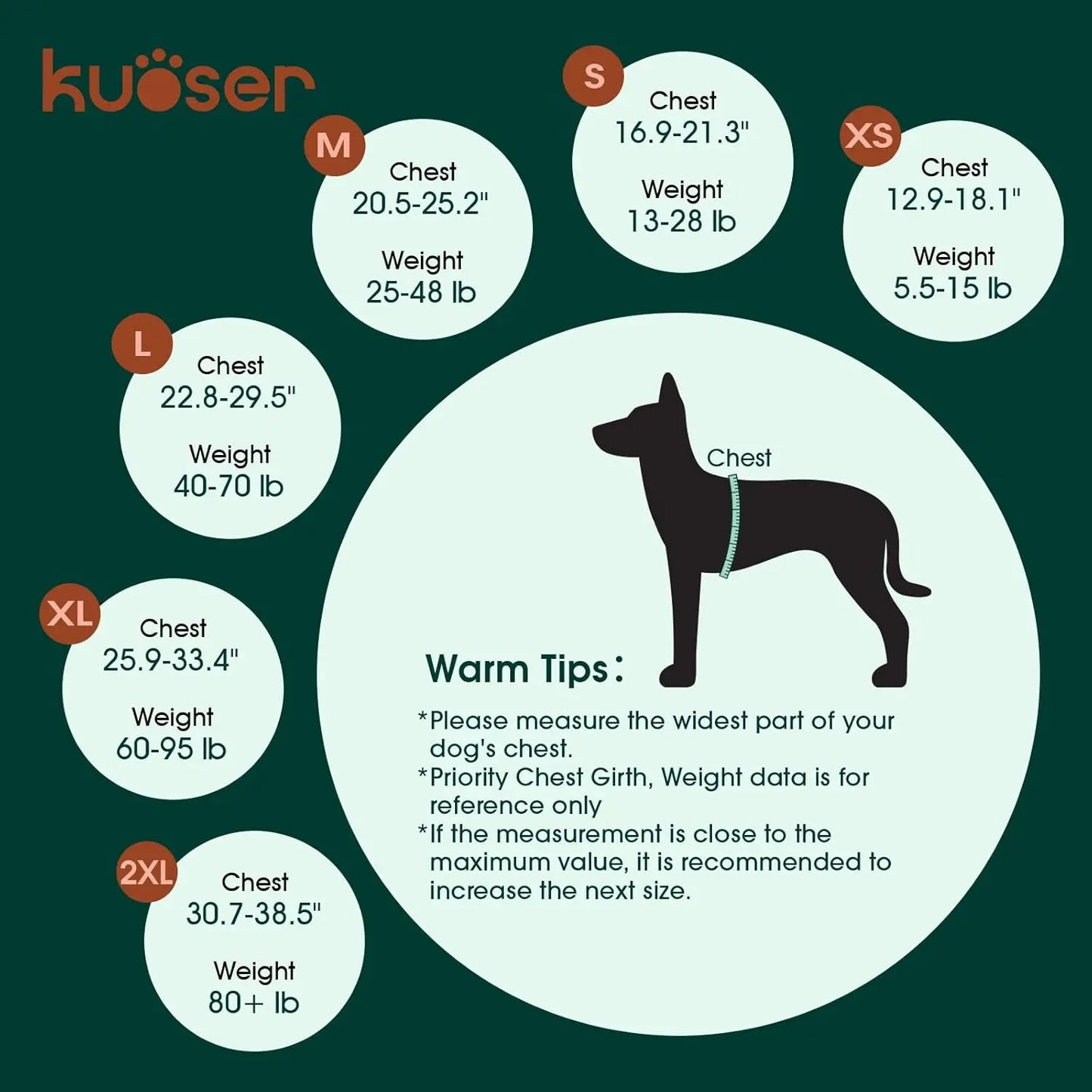 Kuoser Dog Life Jacket High Buoyancy, Reflective Dog Life Vest for Swimming Boating, Adjustable Small Medium Large Dog Lifejacket, Lightweight Dog Life Preserver Rescue Handle Spring Summer Pool